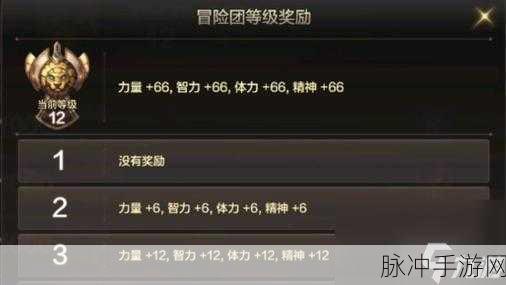 DNF100级熟练度攻略,解锁高效刷熟练度地图与等级详解