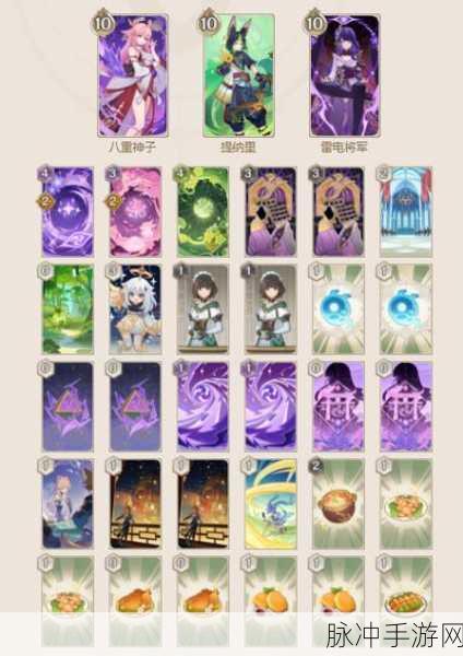 原神七圣召唤激化流赛诺卡组深度解析