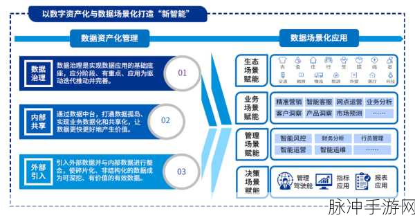 gdcm_aff:cZSMv:探索GDCM在数据管理中的应用与未来发展趋势