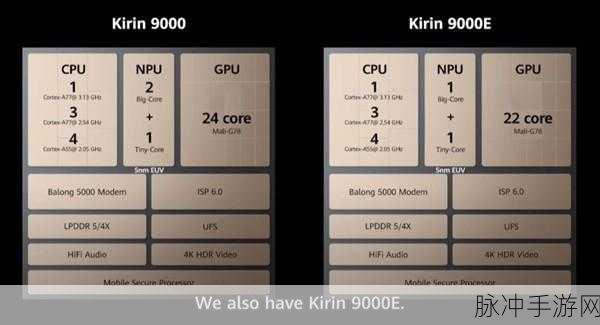 华为平板9000S,9000E差别：华为平板9000S与9000E的主要差别分析与比较