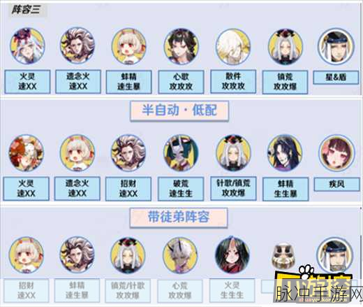 阴阳师PVE万能阵容与必备阵容深度解析