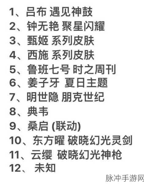 闪耀亚洲66卡热销揭秘，揭秘人手一张的购买门槛