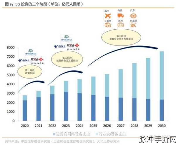 FrXXee中国XXee:FrXXee中国:探索未来数字经济的新机遇与挑战