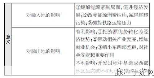 五跨有哪些号：拓展五跨的重要性与实施策略探讨