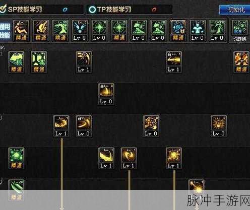 dnf枪剑士四职业哪个职业可玩性高：深入探讨DNF枪剑士四个职业的可玩性高低分析