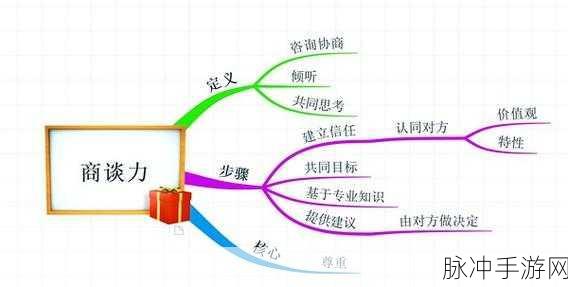 一个人在上面2个在下：在职场中提升自我能力与团队协作的重要性探讨