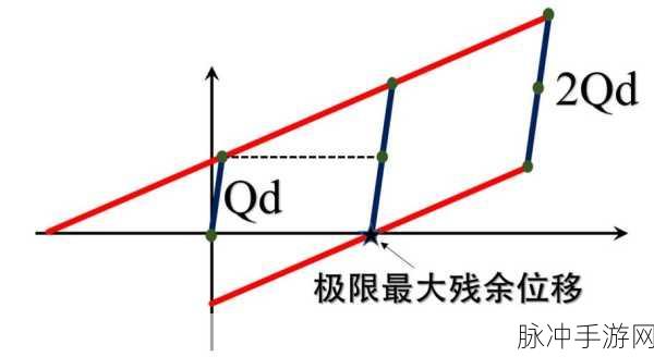 jy改造系统攻略：全面解析jy改造系统的技巧与策略指南