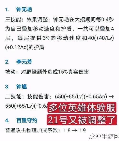 王者荣耀 S21 赛季重大调整全解析