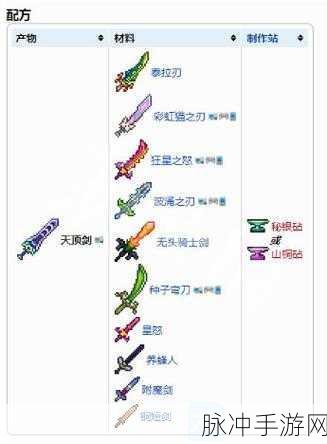 泰拉瑞亚手游攻略，揭秘天顶剑的合成之旅