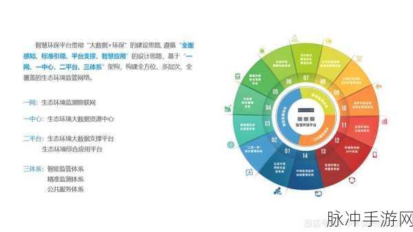 999精产国品一二三产区：拓展999精产国品一二三产业区的战略与创新路径