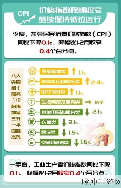 2021亚洲卡一卡二新区：2021亚洲卡一卡二新区的发展与机遇分析报告