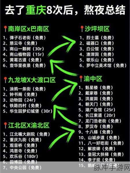 1区2区精品：探索1区2区精品，发现隐藏的城市魅力与独特风情。