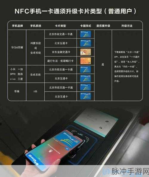 国产卡一卡二卡三乱码手机：全面解析国产一卡通与二卡三卡的手机使用困惑