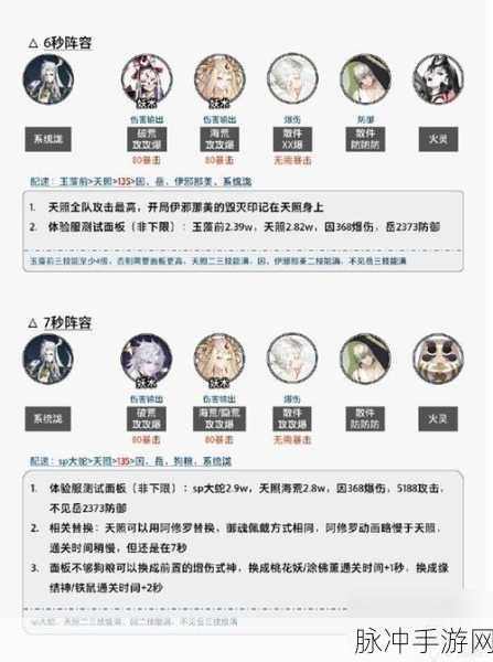 阴阳师爬塔阵容推荐，懒人版8s阵容0预设0配御魂一键可用攻略