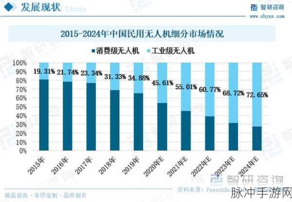 亚洲无专码：全面解析亚洲无专码的现状与未来发展趋势