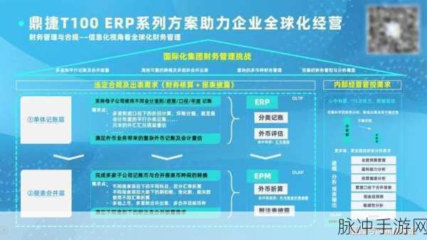 欧亚专线欧洲s码wmy卓越拓展：欧亚专线卓越拓展欧洲市场，助力企业全球化发展之路