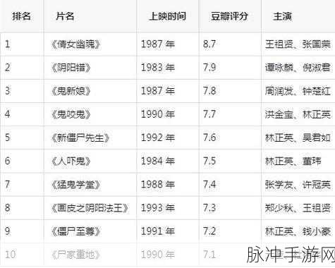 日韩不不一区二区：日韩风格交融，探索多元文化新体验之旅
