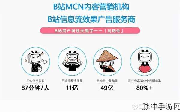 免费进入b站哔哩哔哩的好处：免费进入B站哔哩哔哩的优势与乐趣全面分析