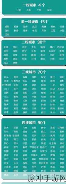 精品一线二线三线无限观影：畅享无限观影盛宴：一线、二线、三线城市的精品推荐