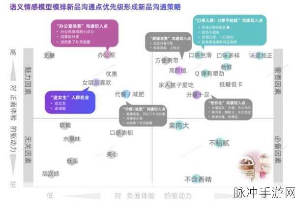 国精产品一二四区在线看：探索国精产品在一二四区的线上推广与销售策略