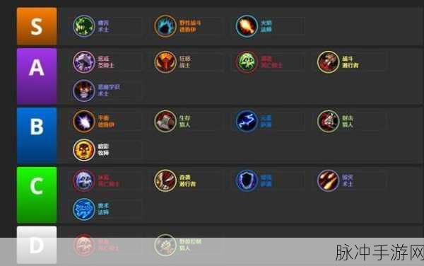 wlk惩戒骑一键宏能打出dps吗：拓展惩戒骑一键宏的DPS输出潜力与技巧解析