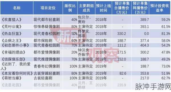 芒果一区隐藏人口：探索芒果一区隐秘人口的真实现状与未来发展