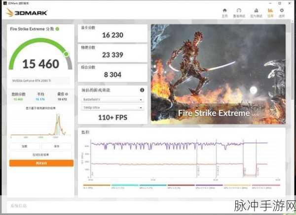 2080ti魔改版相当于：2080Ti魔改版显卡：超越极限，畅享次世代游戏体验！