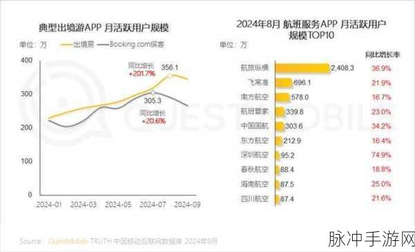 国一线产区和二线产区：深入探索国一线与二线产区的潜力与发展机遇
