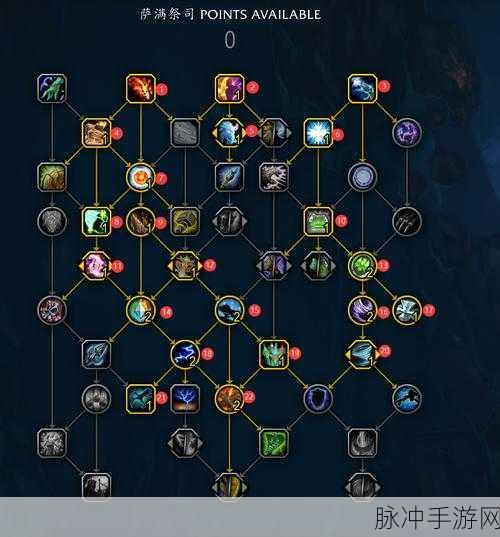 魔兽世界元素属性选择：魔兽世界元素属性选择：深度解析与最佳搭配指南