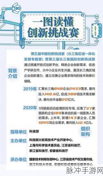 一起超.17c：探索超越极限：17c时代的创新与挑战