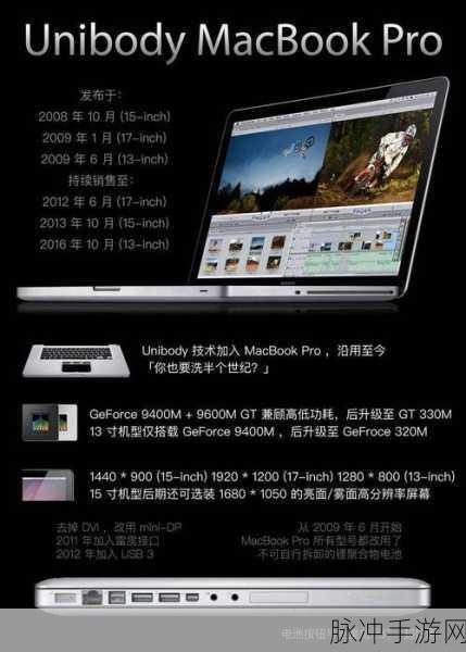 日本macbookpro：探索日本市场中MacBook Pro的独特魅力与优势分析