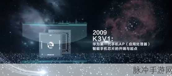 引燃1 v1h：创新引燃：探索1 v1h时代的无限可能与机遇