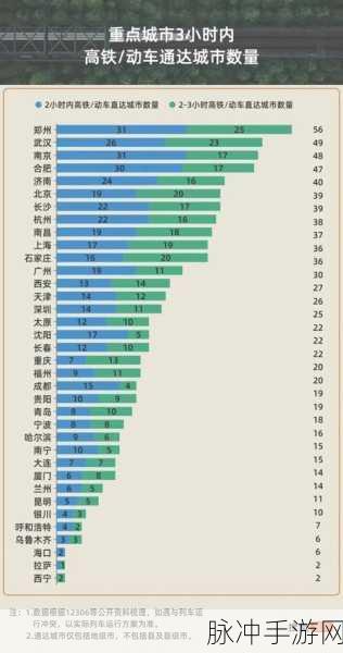 国内精品一线二线三线在哪里：国内一线二线三线城市发展潜力与市场机遇分析