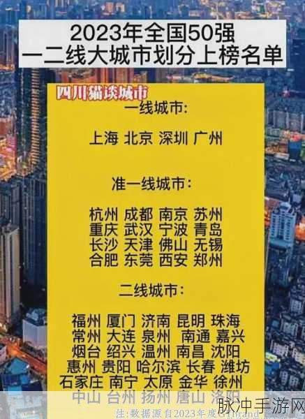 国内精品一线二线三线在哪里：国内一线二线三线城市发展潜力与市场机遇分析