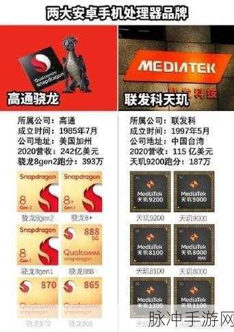 现在联发科跟高通差距大吗：联发科与高通技术实力差距分析及市场前景探讨