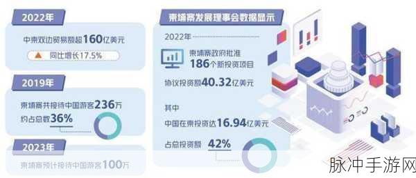 99精产国品一二三产区入口：拓展99精产国品一二三产业区域进口新战略探索与实施