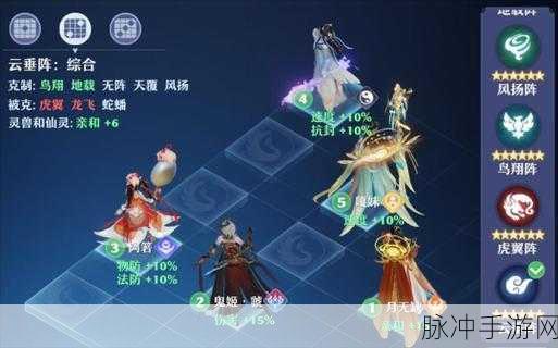 梦幻新诛仙阵容搭配全攻略，解锁最佳战斗组合