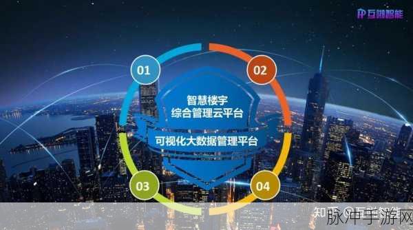 一卡二区：“拓展一卡二区：构建智慧城市新格局与发展方向”