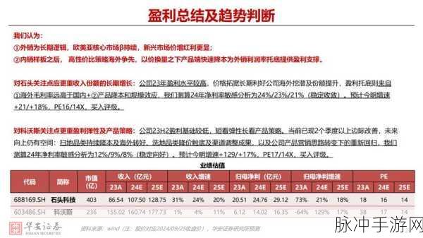 国外黄冈站推广：全新推广策略：拓展海外黄冈站的市场影响力与品牌知名度