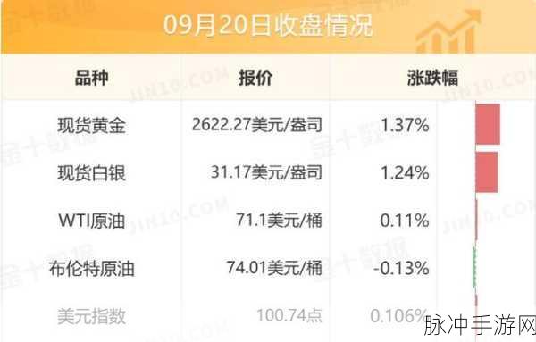 黄金网站软件在线观看入口：探索黄金网站软件在线观影全新入口，轻松享受精彩内容！