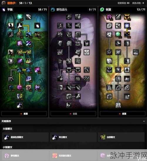 ss练级用什么天赋怀旧服：怀旧服SS练级最佳天赋推荐与实用技巧分享