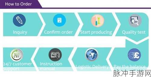 cheaperapp.work这个？：“探索提升效率的实用工具：CheaperApp.work助你节省成本！”