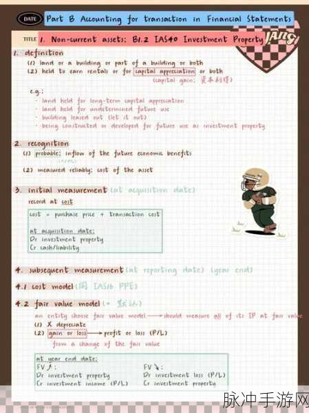 acca少女网课韩国：“探索ACCA学习之旅：韩国少女网课全攻略！”