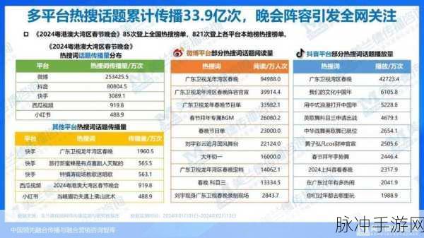 热搜大瓜 - 51大赛-每日大赛不停歇 炸裂大瓜爆不停 51ds.fun：热搜不断！51大赛每日精彩赛事，炸裂瓜闻不停歇！