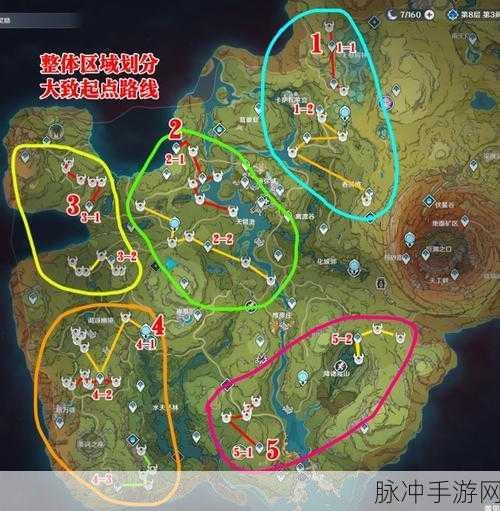 原神，镀金旅团完整路线图大揭秘