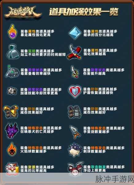 战魂铭人武器强化券深度解析，提升战斗力的关键道具