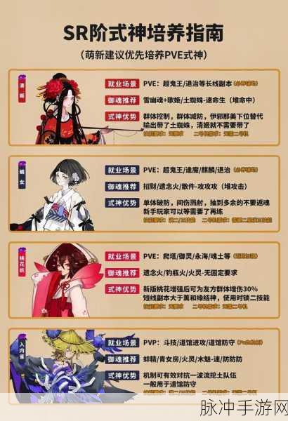 阴阳师，R 级式神培养秘籍与强力阵容深度解析
