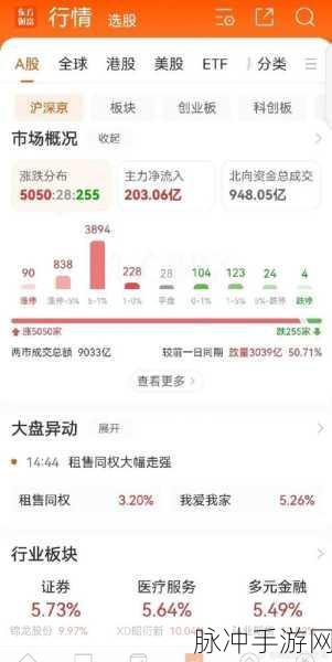 免费的行情网站入口免下载：全面解析免费行情网站入口，无需下载轻松访问