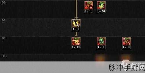 深度解析，剑魔在手游中的 PK 加点秘籍
