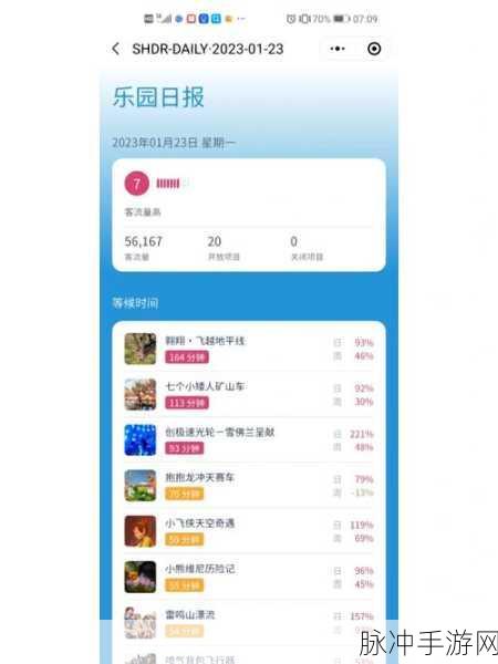 欧美.123区：拓展欧美市场：123区的无限潜力与机遇分析